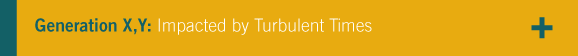 Generation X, Y: Impacted by Turbulent Times